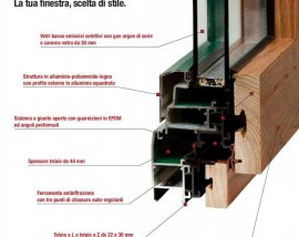 Finestra ALLUMINIO LEGNO 1