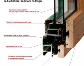 Finestra ALLUMINIO LEGNO 2