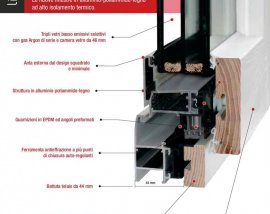 Finestra ALLUMINIO LEGNO 3