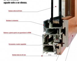 Finestra ALLUMINIO LEGNO 4